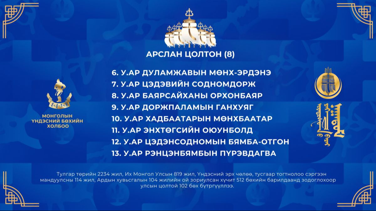 content 2453 Бөх наадам2